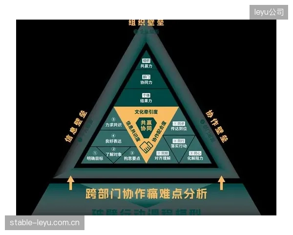 技术研发协作组织攻关智能转播技术，提升内容制作质感